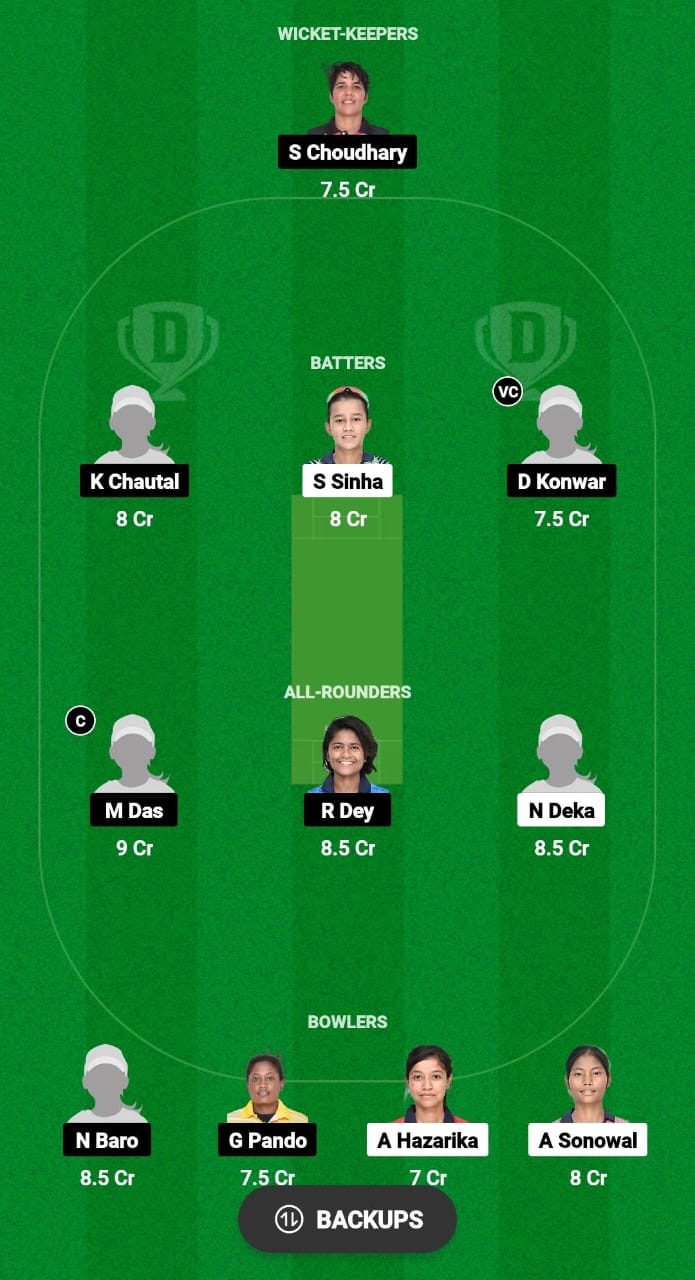 CK-W vs NFR-W Dream11 Prediction Fantasy Cricket Tips Dream11 Team Assam T20 Womens Challenge 2024