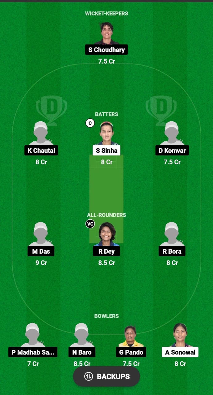 CK-W vs NFR-W Dream11 Prediction Fantasy Cricket Tips Dream11 Team Assam T20 Womens Challenge 2024