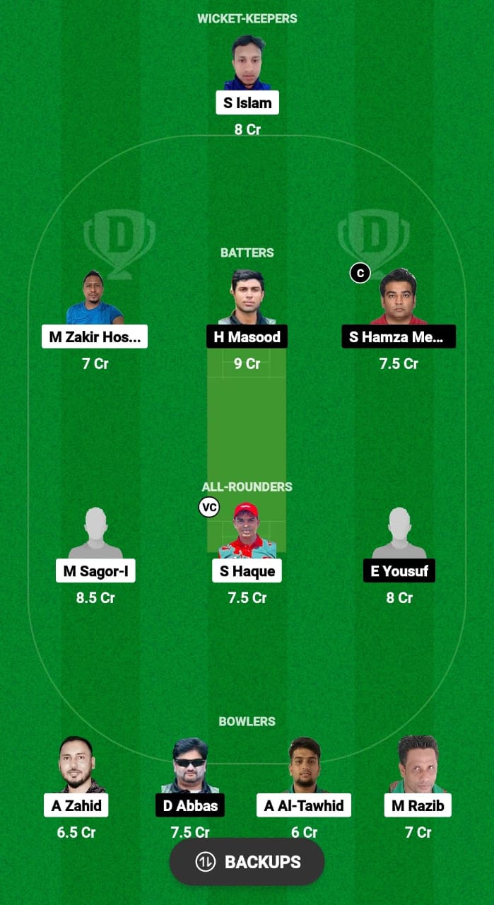 BLO vs ACT Dream11 Prediction Fantasy Cricket Tips Dream11 Team Malaysia T10 Grand Rumble 2024 