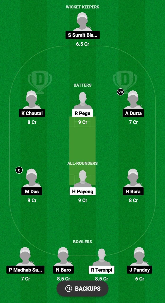 YC-W vs NFR-W Dream11 Prediction Fantasy Cricket Tips Dream11 Team Assam T20 Womens Challenge 2024 