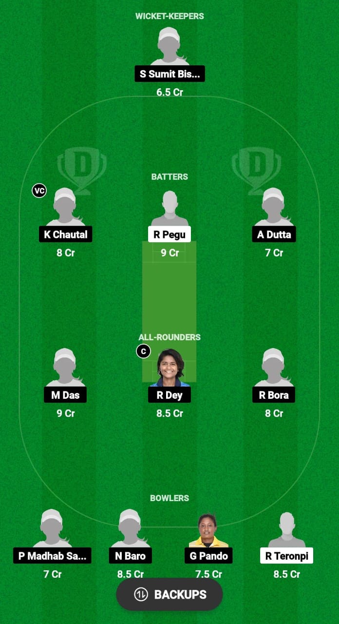 YC-W vs NFR-W Dream11 Prediction Fantasy Cricket Tips Dream11 Team Assam T20 Womens Challenge 2024 