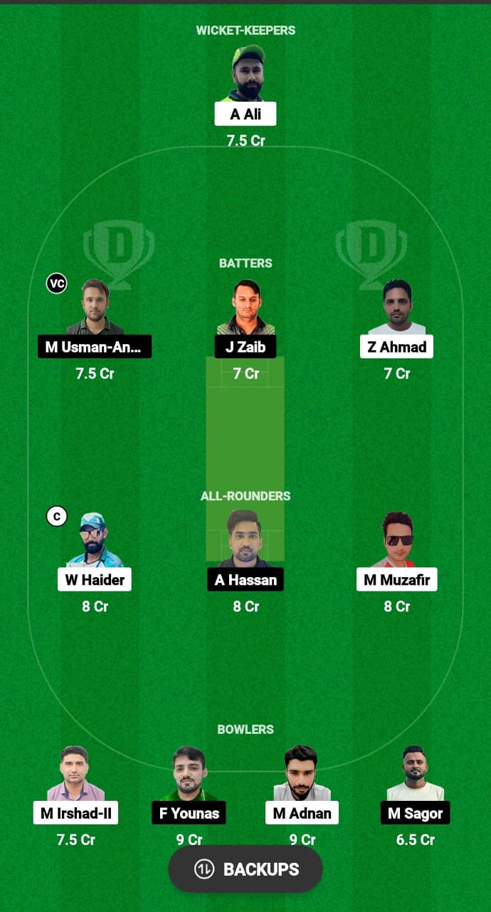 SNK vs KLG Dream11 Prediction Fantasy Cricket Tips Dream11 Team Malaysia T10 Grand Rumble 2024 