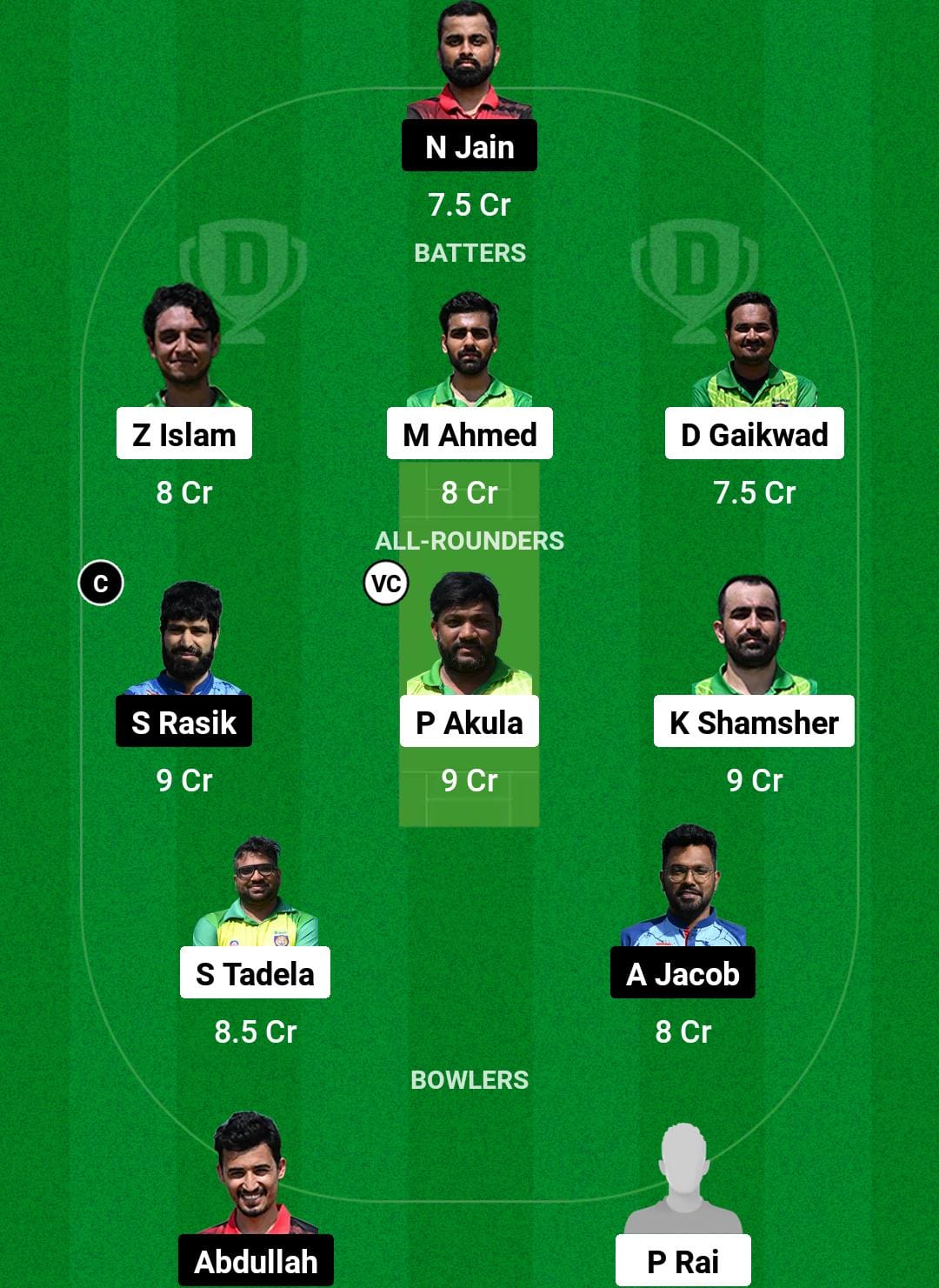 BK vs COB Dream11 Prediction Fantasy Cricket Tips Dream11 Team ECS T10 Hungary 2024