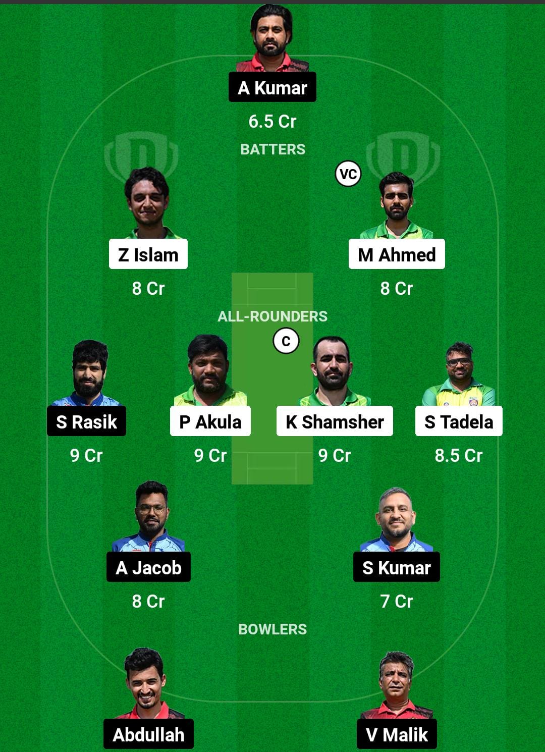 BK vs COB Dream11 Prediction Fantasy Cricket Tips Dream11 Team ECS T10 Hungary 2024