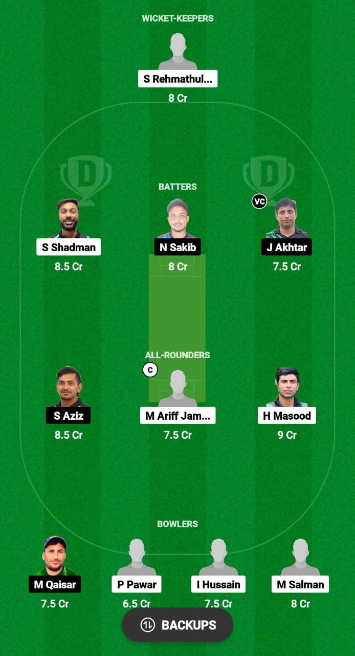 CS vs SOH Dream11 Prediction Fantasy Cricket Tips Dream11 Team Malaysia T20 Super Series 2024 