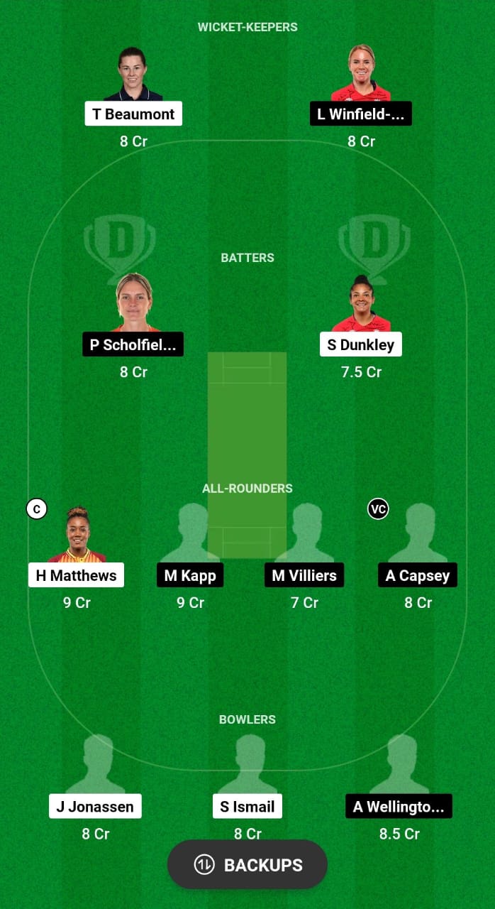 WEF-W vs OVI-W Dream11 Prediction Fantasy Cricket Tips Dream11 Team The Hundred Women’s 2024 