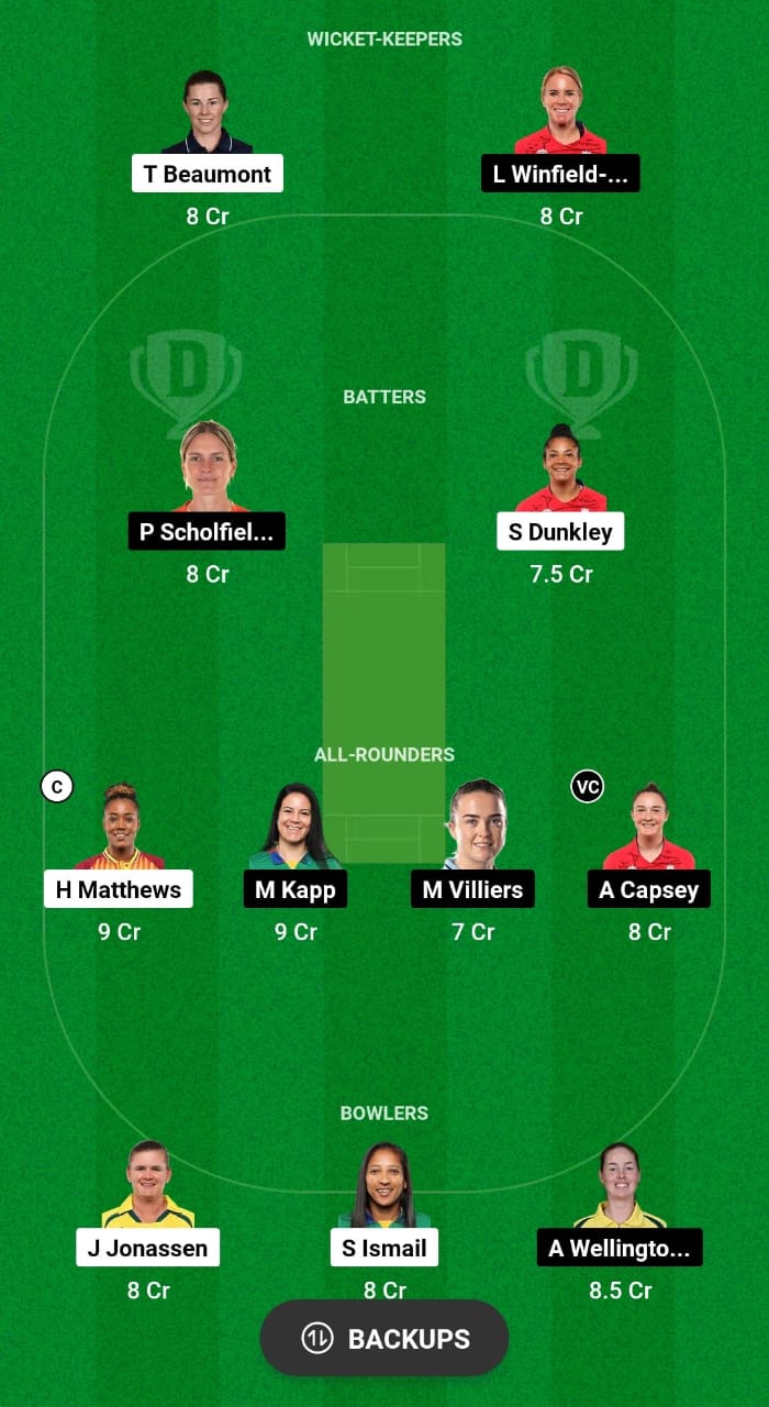 WEF-W vs OVI-W Dream11 Prediction Fantasy Cricket Tips Dream11 Team The Hundred Women’s 2024 