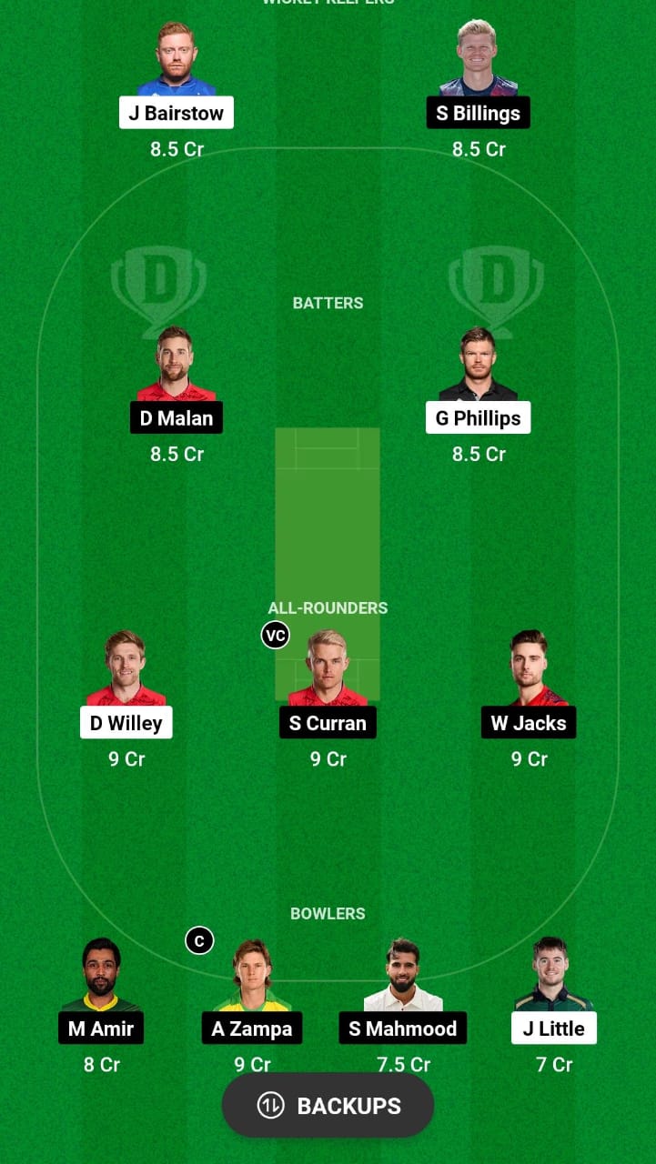 WEF vs OVI Dream11 Prediction Fantasy Cricket Tips Dream11 Team The Hundred Men's 2024 