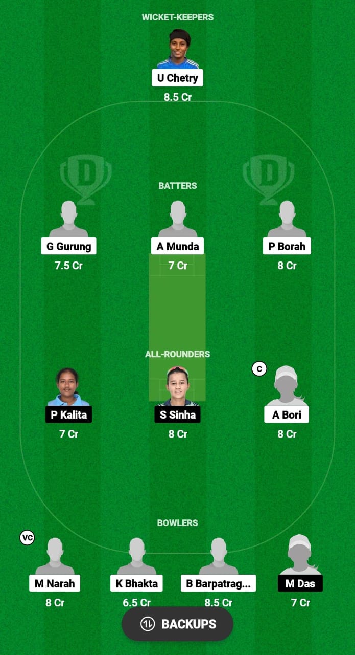 GTC-W vs CK-W Dream11 Prediction Fantasy Cricket Tips Dream11 Team Assam T20 Womens Challenge 2024