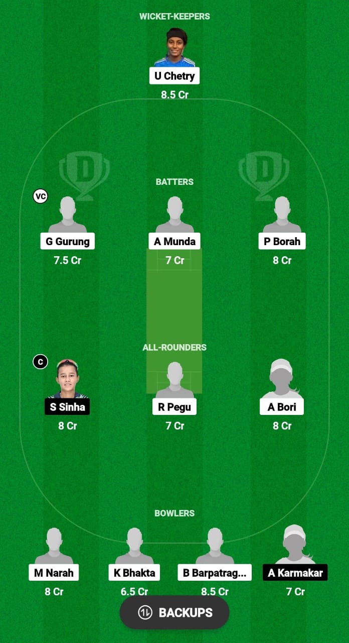 GTC-W vs CK-W Dream11 Prediction Fantasy Cricket Tips Dream11 Team Assam T20 Womens Challenge 2024