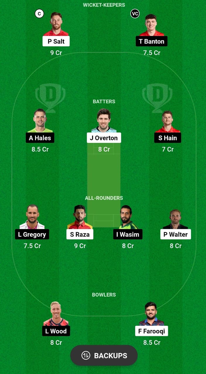 MNR vs TRT Dream11 Prediction Fantasy Cricket Tips Dream11 Team The Hundred Men's 2024 
