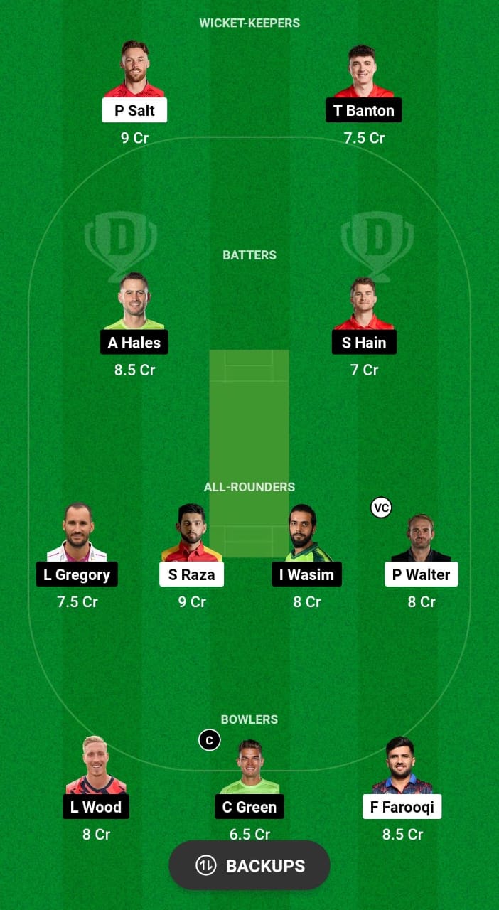 MNR vs TRT Dream11 Prediction Fantasy Cricket Tips Dream11 Team The Hundred Men's 2024 