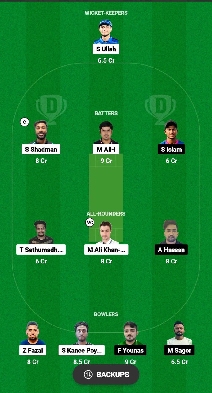 KLZ vs KLG Dream11 Prediction Fantasy Cricket Tips Dream11 Team Malaysia T10 Grand Rumble Championship 2024 