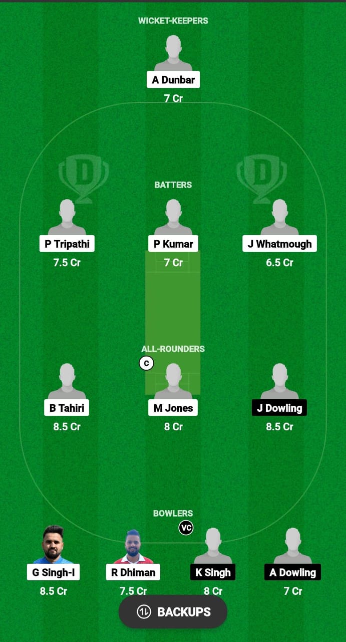 SFS vs BS Dream11 Prediction Fantasy Cricket Tips Dream11 Team ECS T10 Bulgaria 2024 