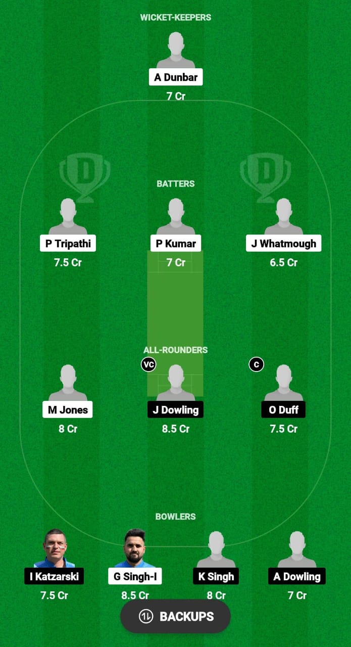 SFS vs BS Dream11 Prediction Fantasy Cricket Tips Dream11 Team ECS T10 Bulgaria 2024 