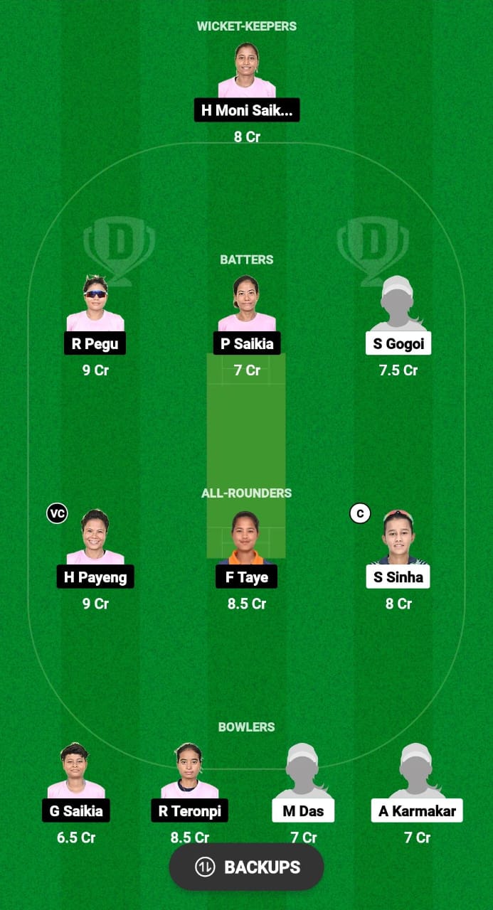 CK-W vs YC-W Dream11 Prediction Fantasy Cricket Tips Dream11 Team Assam T20 Womens Challenge 2024 