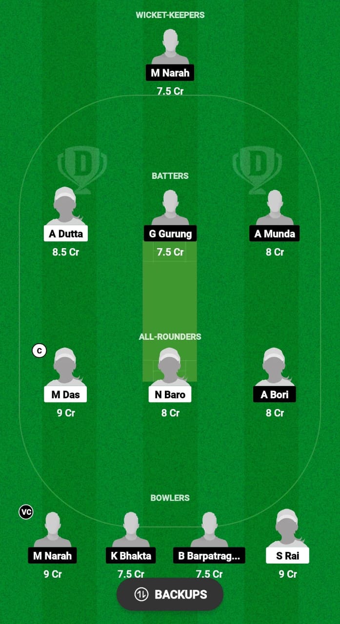 NFR-W vs GTC-W Dream11 Prediction Fantasy Cricket Tips Dream11 Team Assam T20 Womens Challenge 2024 