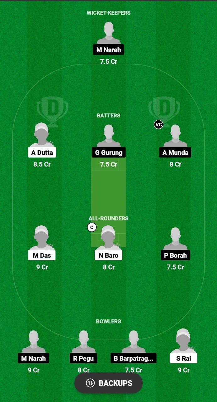 NFR-W vs GTC-W Dream11 Prediction Fantasy Cricket Tips Dream11 Team Assam T20 Womens Challenge 2024 