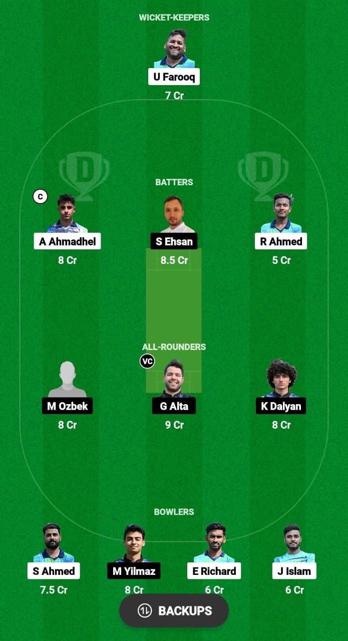 PFCV vs AFK Dream11 Prediction Fantasy Cricket Tips Dream11 Team ECS T10 Bulgaria 2024 