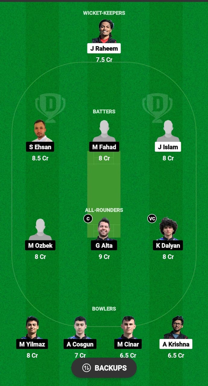 PLE vs AFK Dream11 Prediction Fantasy Cricket Tips Dream11 Team ECS T10 Bulgaria 2024 