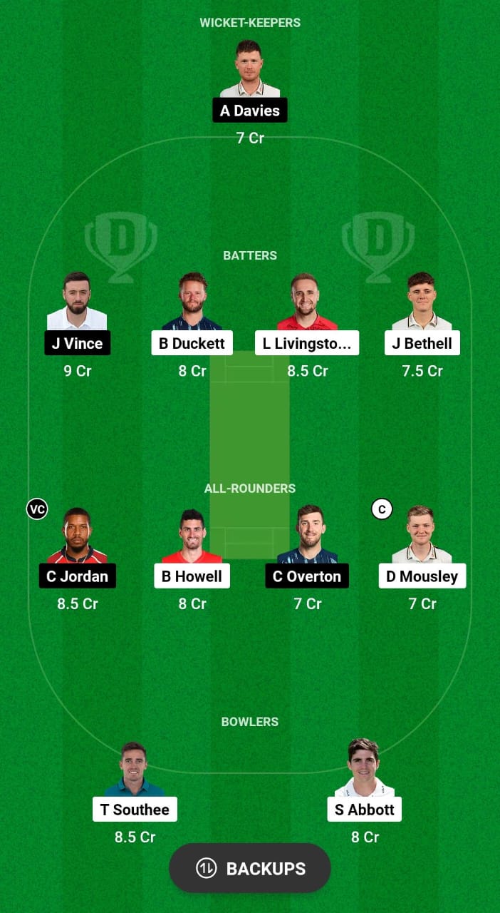BPH vs SOB Dream11 Prediction Fantasy Cricket Tips Dream11 Team The Hundred Men's 2024 