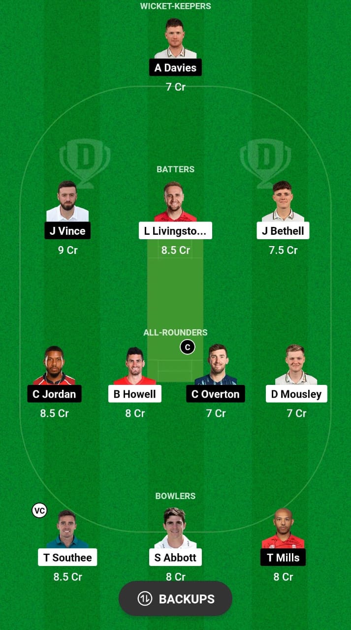 BPH vs SOB Dream11 Prediction Fantasy Cricket Tips Dream11 Team The Hundred Men's 2024 