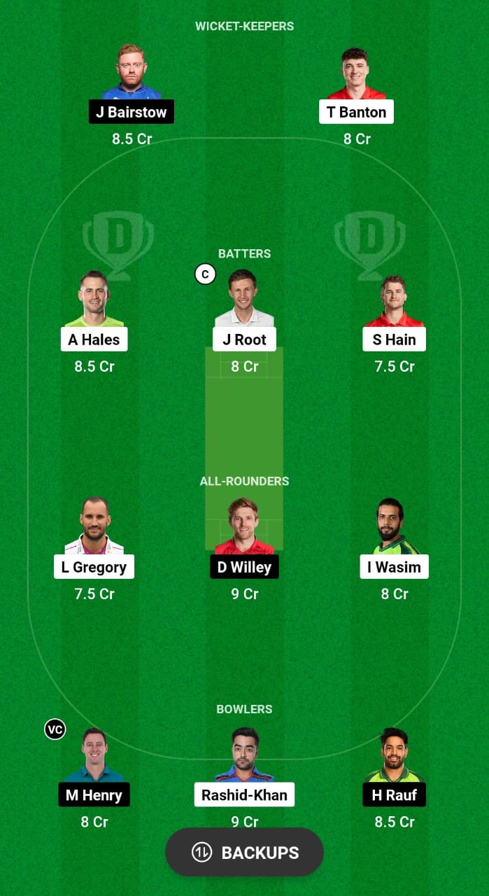 TRT vs WEF Dream11 Prediction Fantasy Cricket Tips Dream11 Team The Hundred Men's 2024 