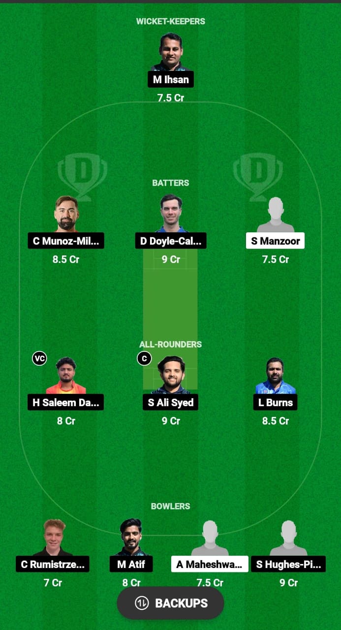 CRO vs SPA Dream11 Prediction Fantasy Cricket Tips Dream11 Team ECN Croatia-Spain T20I 2024 