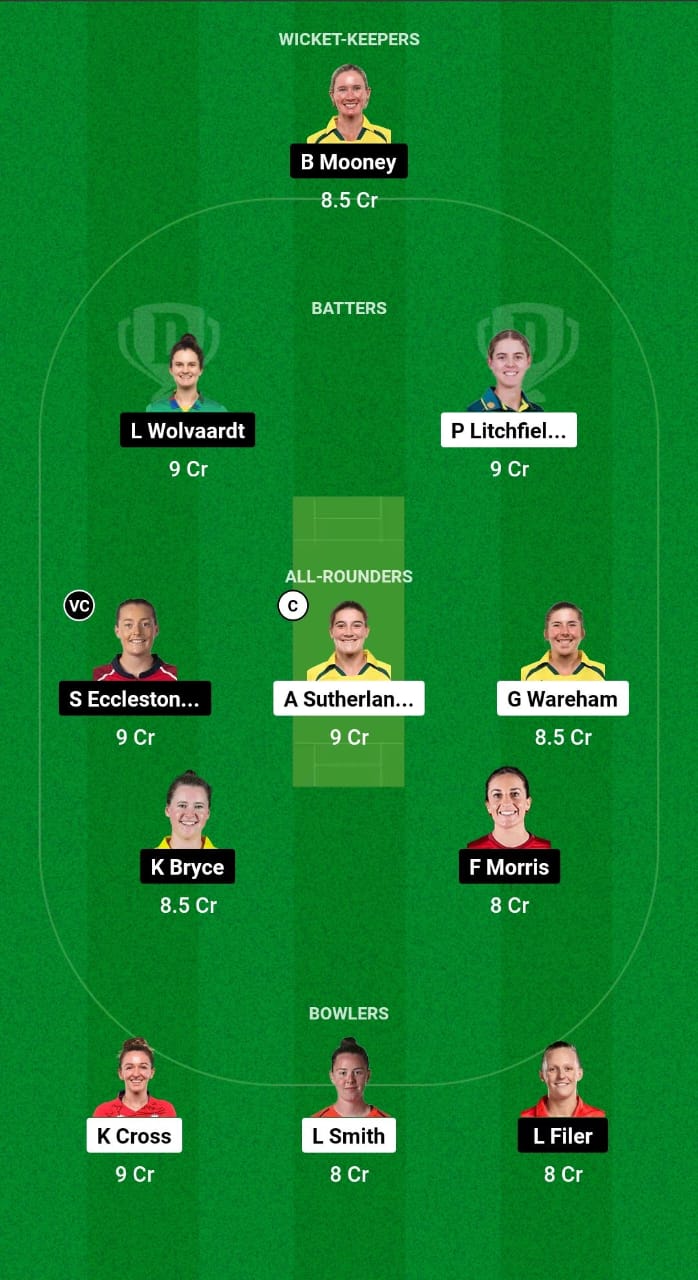 NOS-W vs MNR-W Dream11 Prediction Fantasy Cricket Tips Dream11 Team The Hundred Women's 2024 