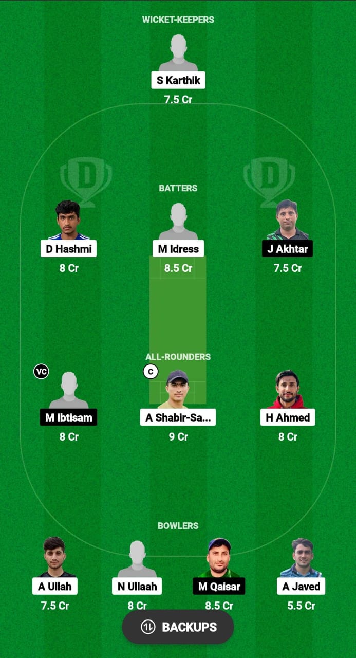 WW vs SOH Dream11 Prediction Fantasy Cricket Tips Dream11 Team Malaysia T20 Super Series 2024 