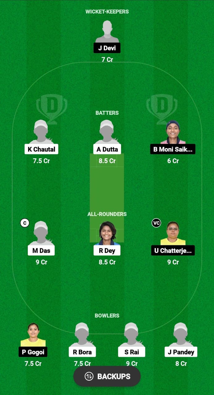 NFR-W vs NSC-W Dream11 Prediction Fantasy Cricket Tips Dream11 Team Assam T20 Womens Challenge 2024 