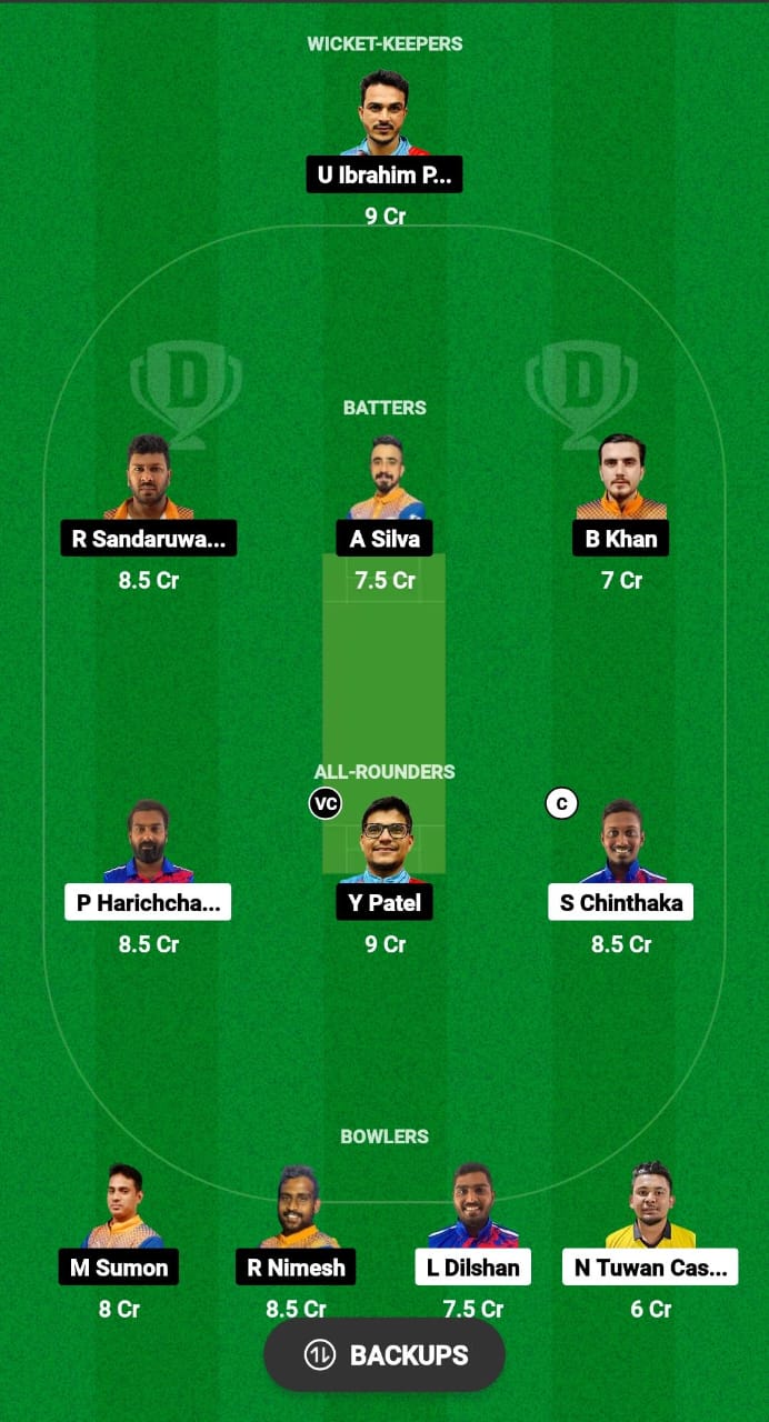 CECC vs KS Dream11 Prediction Fantasy Cricket Tips Dream11 Team Kuwait T10 Elite Cup 2024 