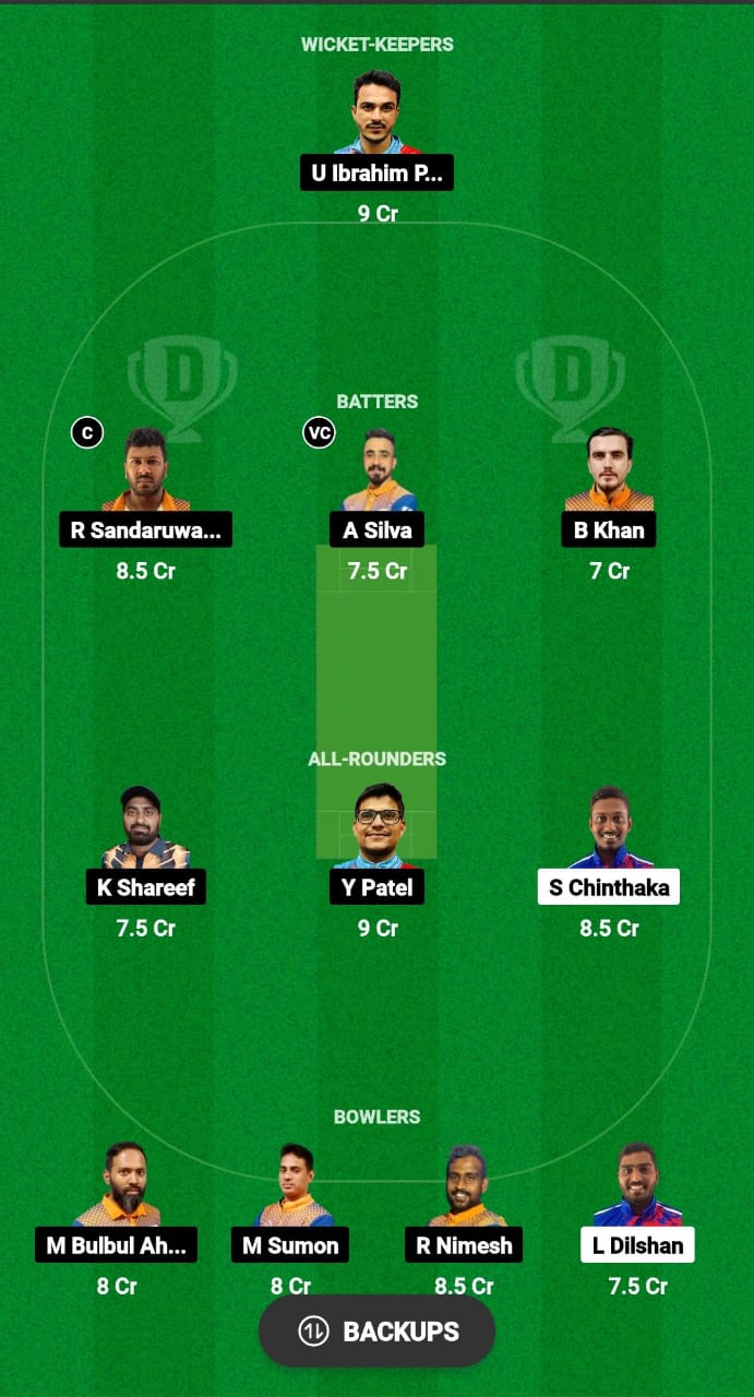 CECC vs KS Dream11 Prediction Fantasy Cricket Tips Dream11 Team Kuwait T10 Elite Cup 2024 