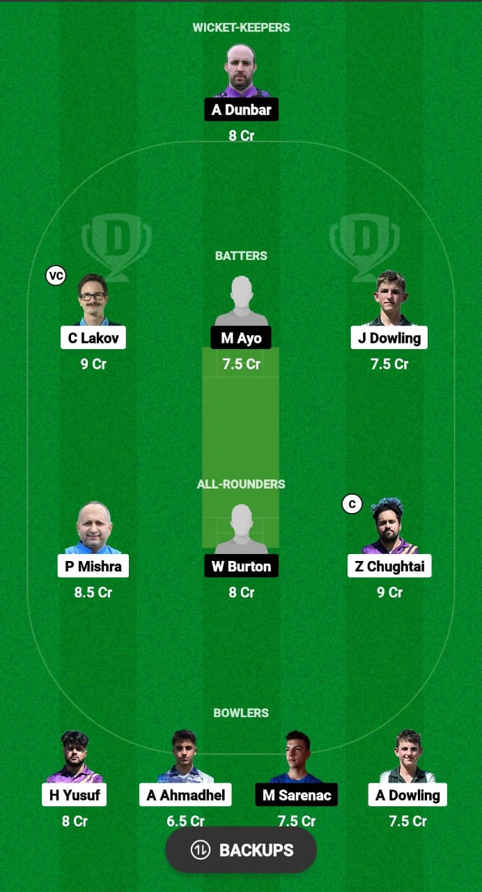 BUL vs SER Dream11 Prediction Fantasy Cricket Tips Dream11 Team ECI T10 Bulgaria 2024 