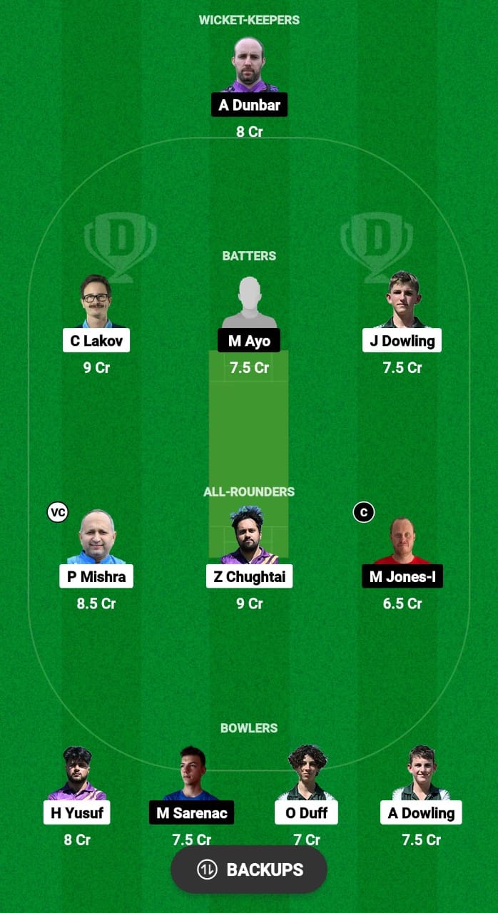 BUL vs SER Dream11 Prediction Fantasy Cricket Tips Dream11 Team ECI T10 Bulgaria 2024 