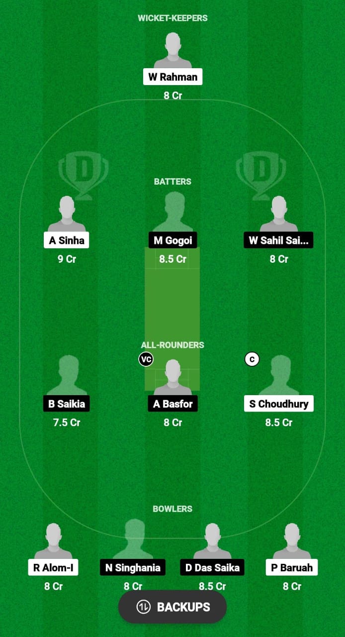 SGC vs AC Dream11 Prediction Fantasy Cricket Tips Dream11 Team Assam Men's T20 Trophy 2024 