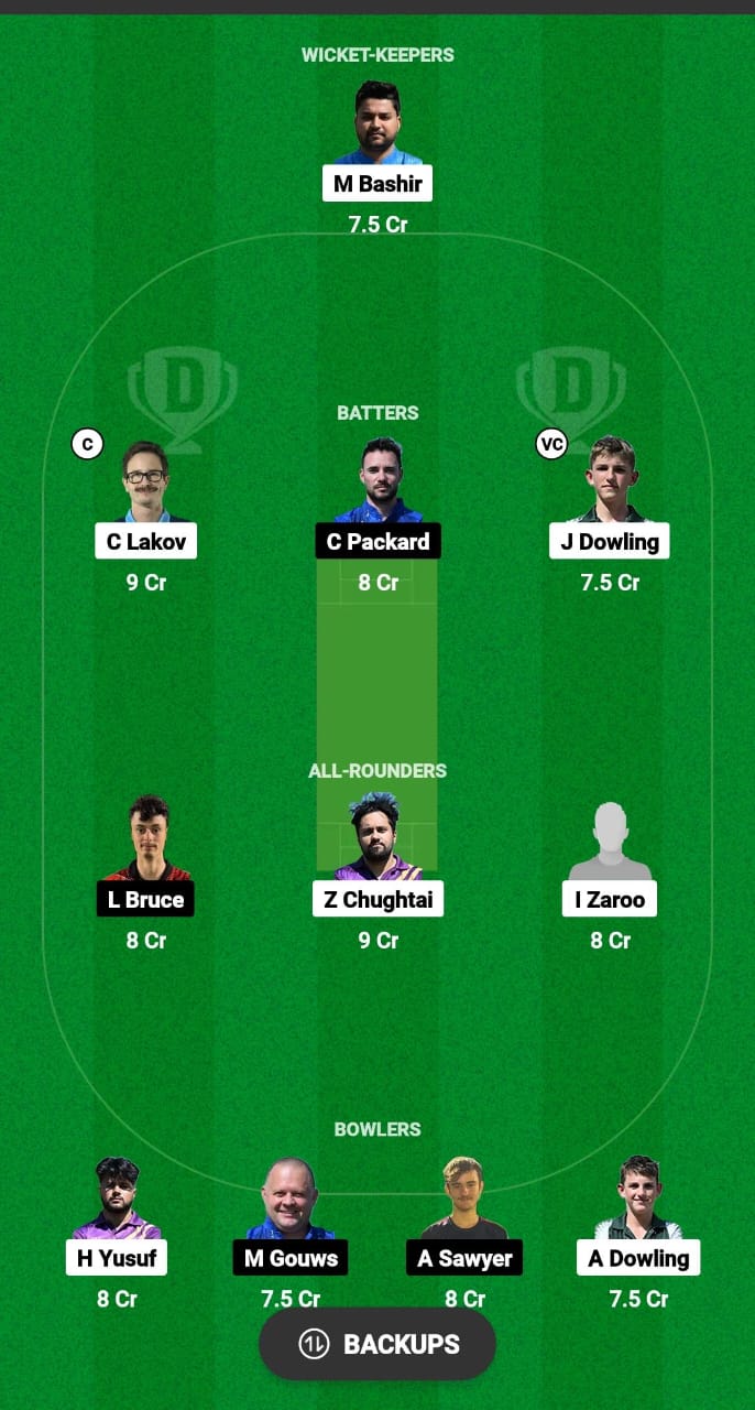 BUL vs GIB Dream11 Prediction Fantasy Cricket Tips Dream11 Team ECI T10 Bulgaria 2024 