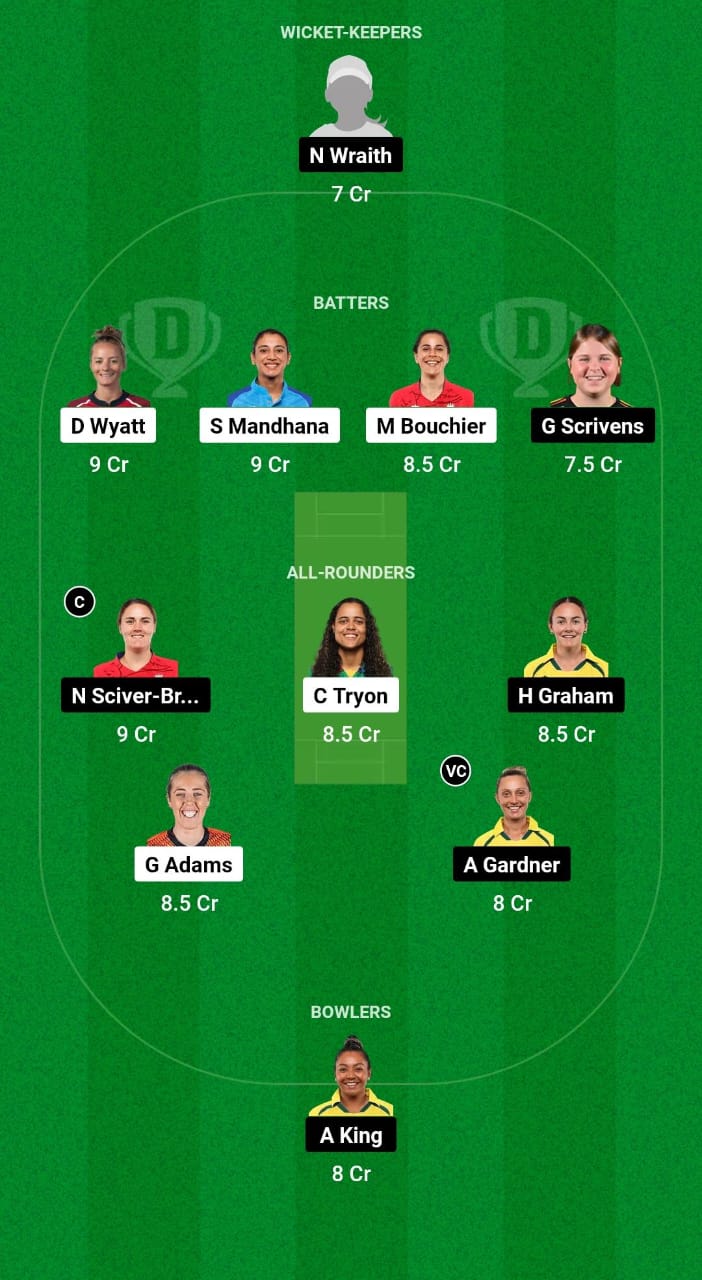 SOB-W vs TRT-W Dream11 Prediction Fantasy Cricket Tips Dream11 Team The Hundred Women's 2024 