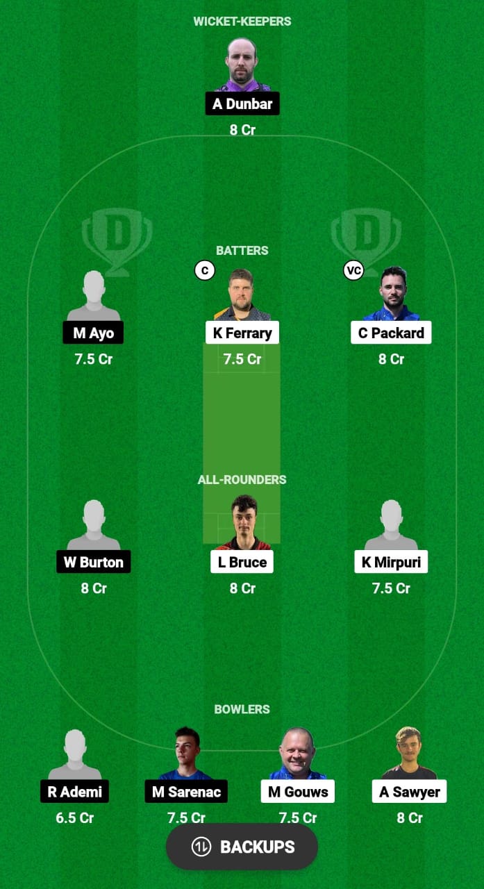 GIB vs SER Dream11 Prediction Fantasy Cricket Tips Dream11 Team ECI T10 Bulgaria 2024 