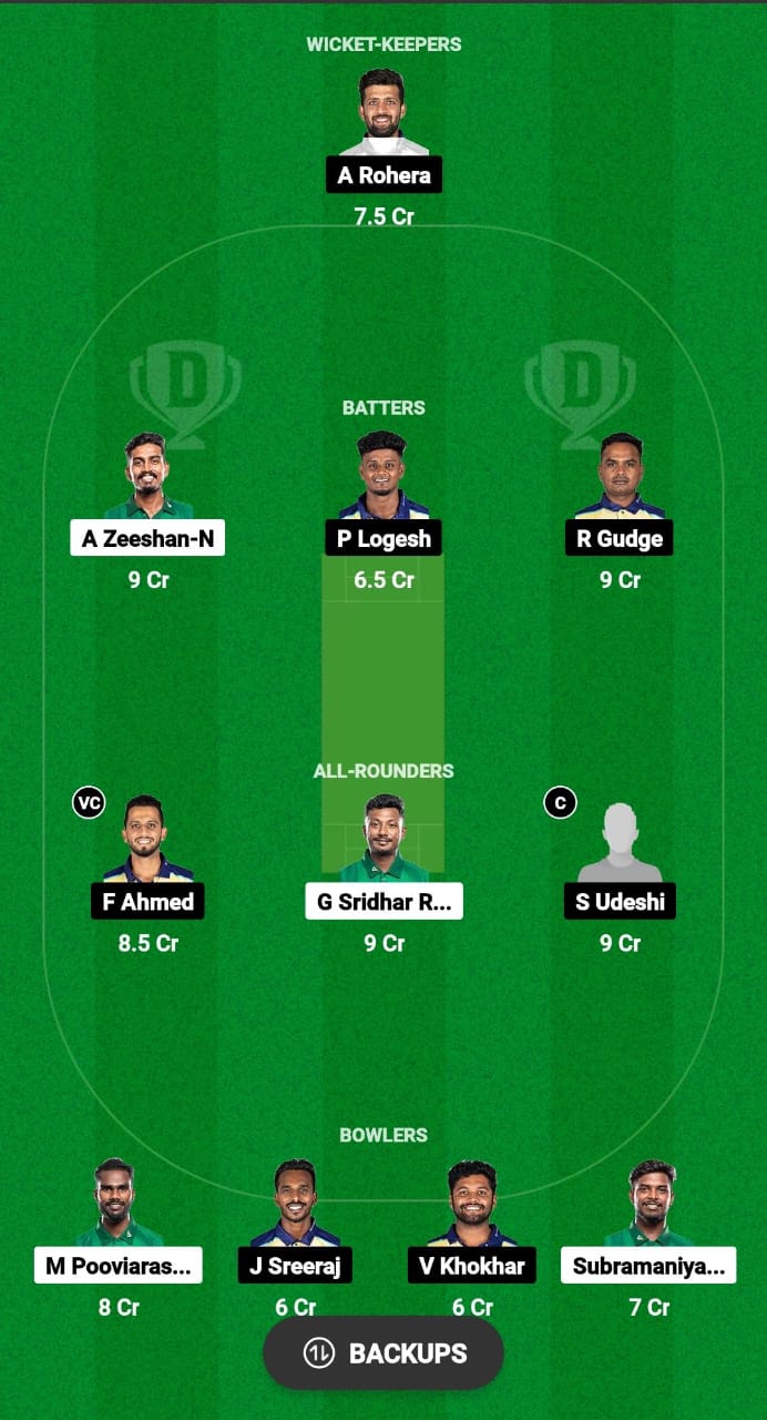YAR vs MMS Dream11 Prediction Fantasy Cricket Tips Dream11 Team Pondicherry T20 Tournament 2024 