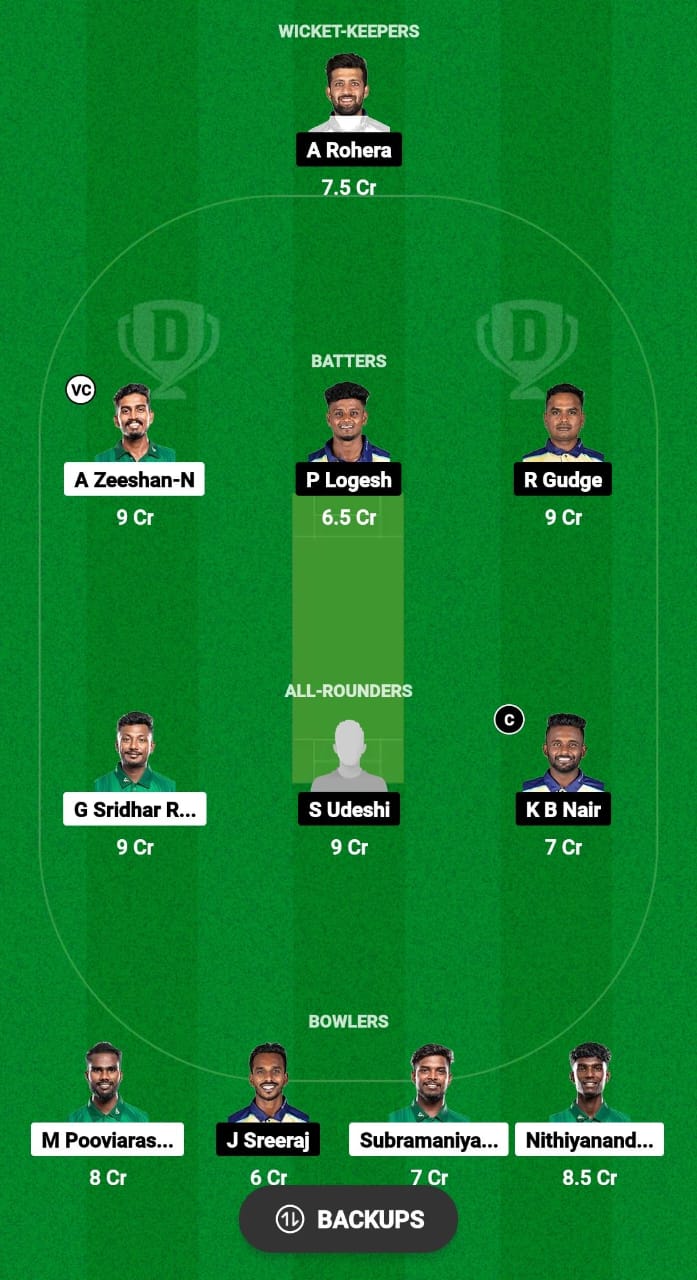 YAR vs MMS Dream11 Prediction Fantasy Cricket Tips Dream11 Team Pondicherry T20 Tournament 2024 