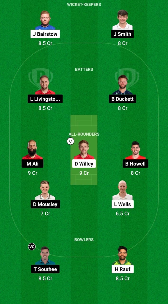 WEF vs BPH Dream11 Prediction Fantasy Cricket Tips Dream11 Team The Hundred Men's 2024 