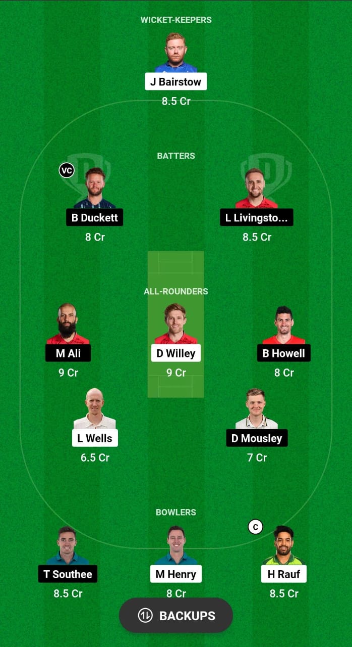 WEF vs BPH Dream11 Prediction Fantasy Cricket Tips Dream11 Team The Hundred Men's 2024 