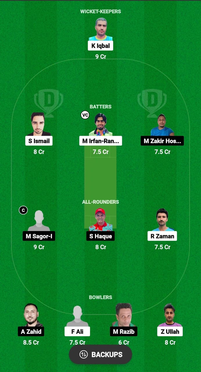 CCC vs BLO Dream11 Prediction Fantasy Cricket Tips Dream11 Team Malaysia T10 Grand Rumble Championship 2024 