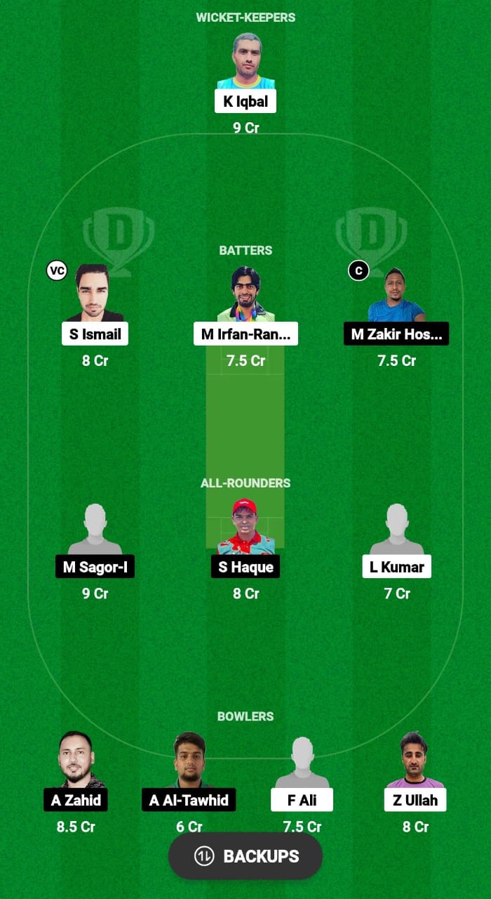 CCC vs BLO Dream11 Prediction Fantasy Cricket Tips Dream11 Team Malaysia T10 Grand Rumble Championship 2024 