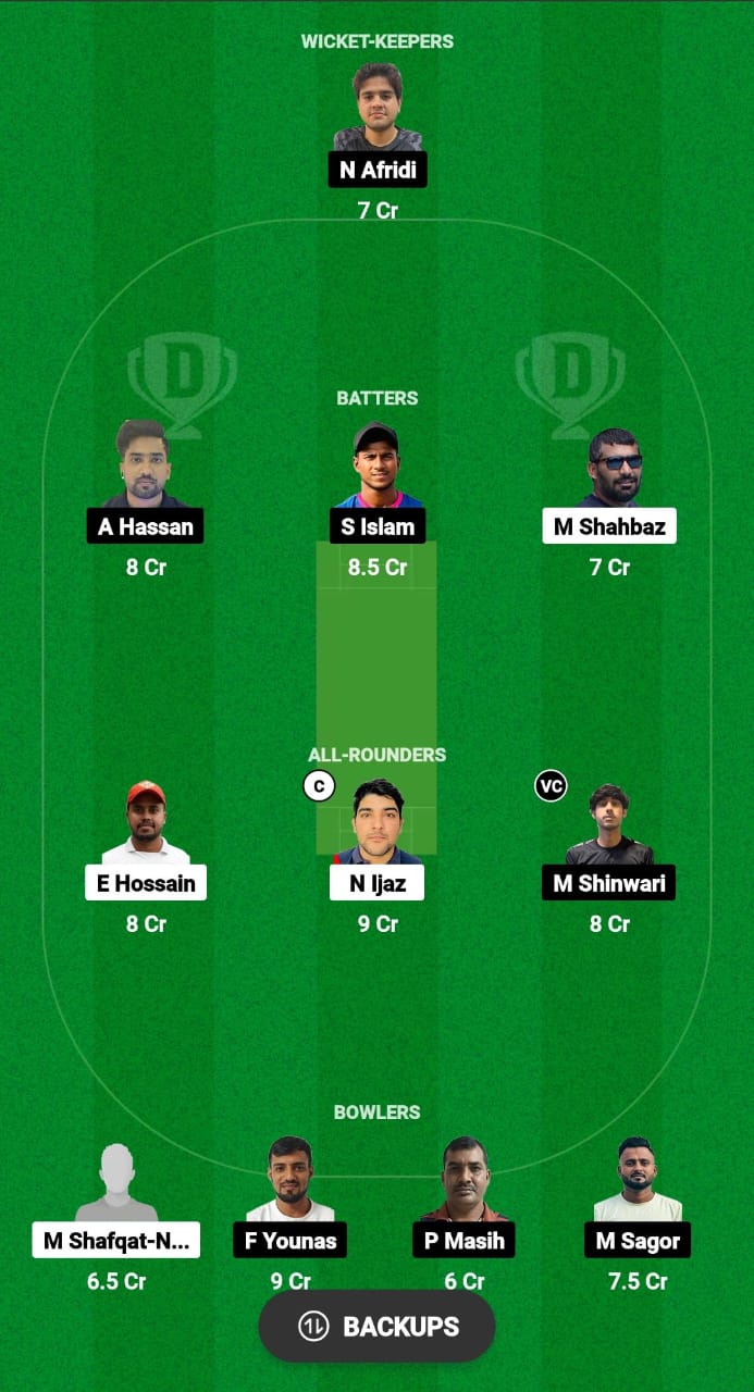 SGE vs KLG Dream11 Prediction Fantasy Cricket Tips Dream11 Team Malaysia T10 Grand Rumble Championship 2024 