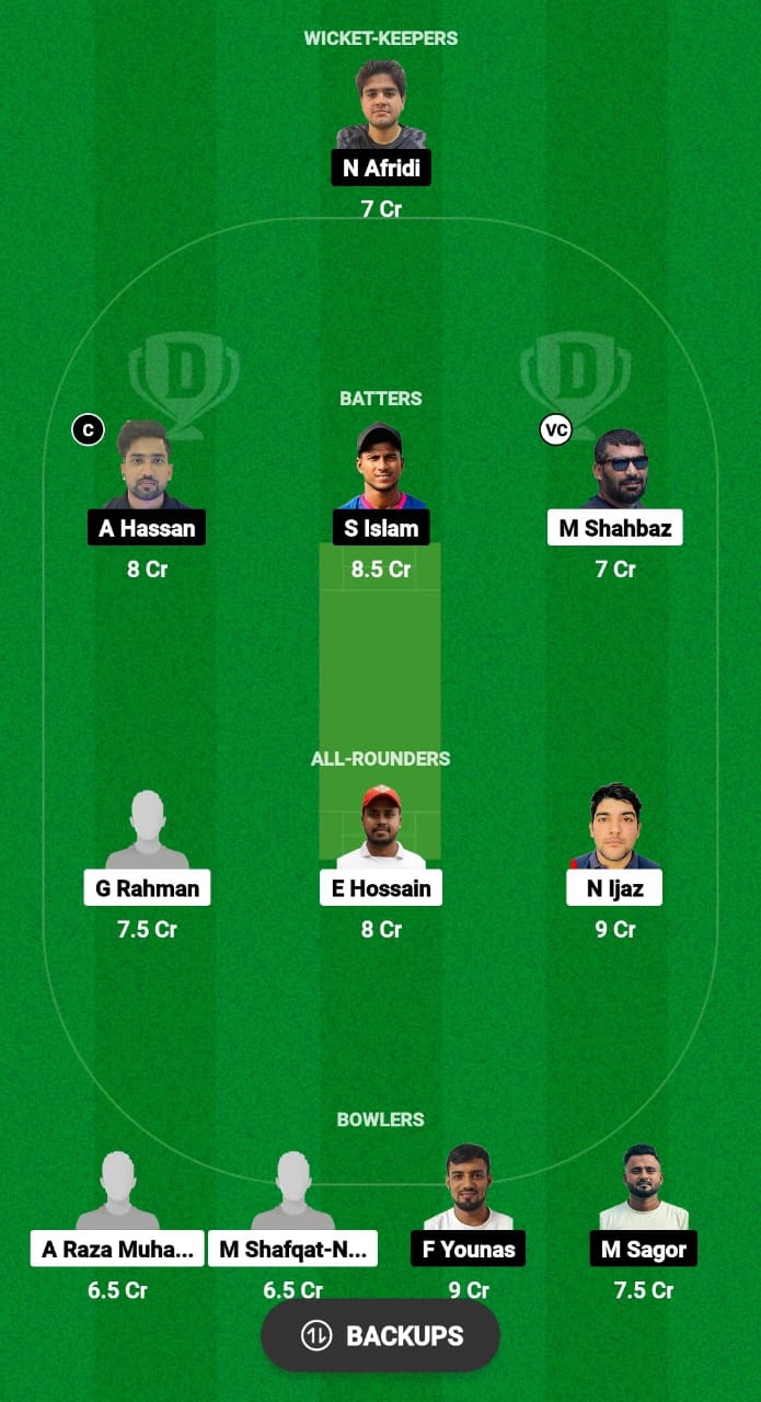 SGE vs KLG Dream11 Prediction Fantasy Cricket Tips Dream11 Team Malaysia T10 Grand Rumble Championship 2024 