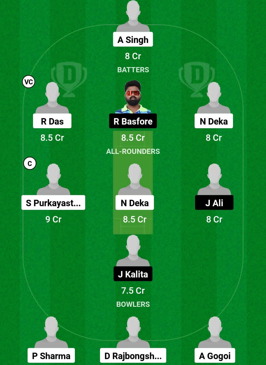 BCC vs BDM Dream11 Prediction Fantasy Cricket Tips Dream11 Team Assam T20 Challengers Trophy 2024 