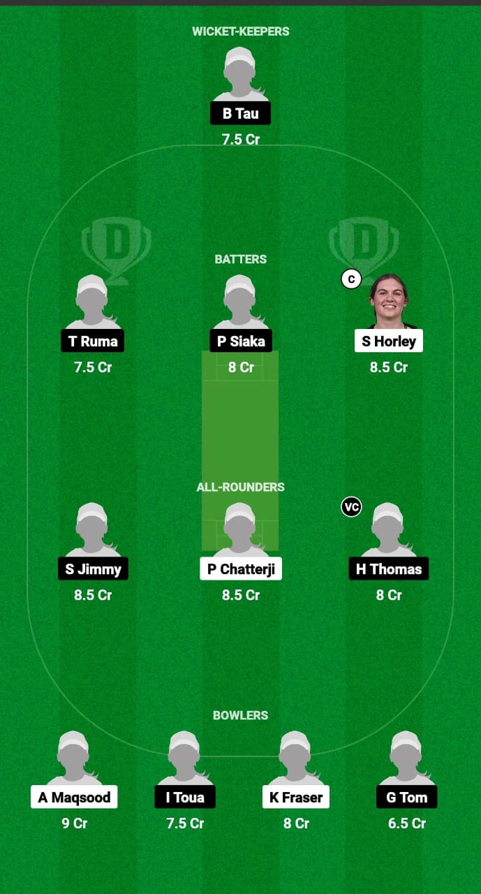 SCO-W vs PNG-W Dream11 Prediction Fantasy Cricket Tips Dream11 Team Women's ODI Tri-Series 2024