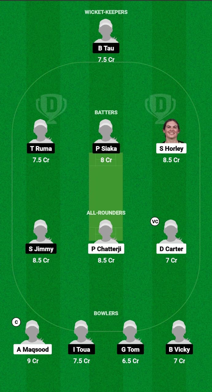 SCO-W vs PNG-W Dream11 Prediction Fantasy Cricket Tips Dream11 Team Women's ODI Tri-Series 2024